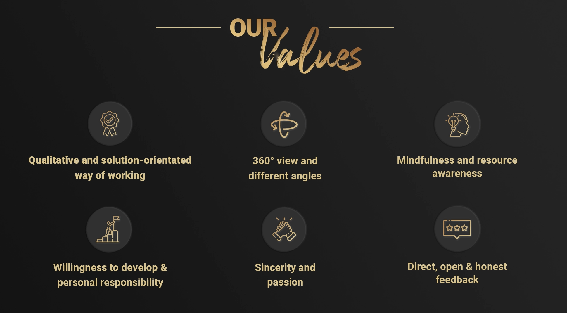 Banner-values